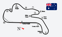 Circuito de Phillip Island para apuestas a MotoGP en Australia.